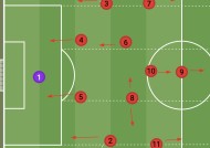 MILE中国官方网站-战术布置精妙巧妙，球队实力增强(球队战术风格)